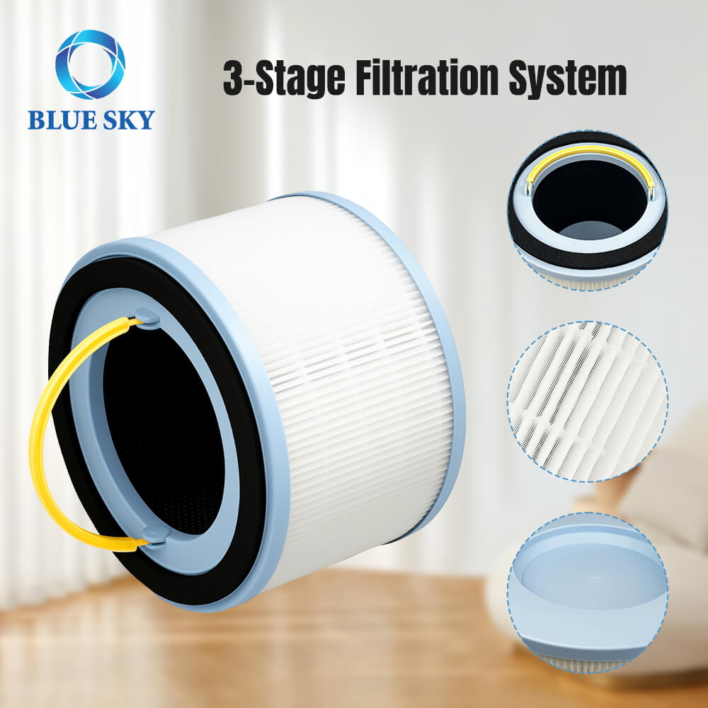 Details of 3-in-1 True HEPA Filter & Activated Carbon Filter LAP-B851S Filter Replacement for LEVOIT Sprout Air Purifier Подробная информация о фильтре True HEPA и фильтре с активированным углем 3-в-1. Замена фильтра LAP-B851S для очистителя воздуха LEVOIT Sprout.