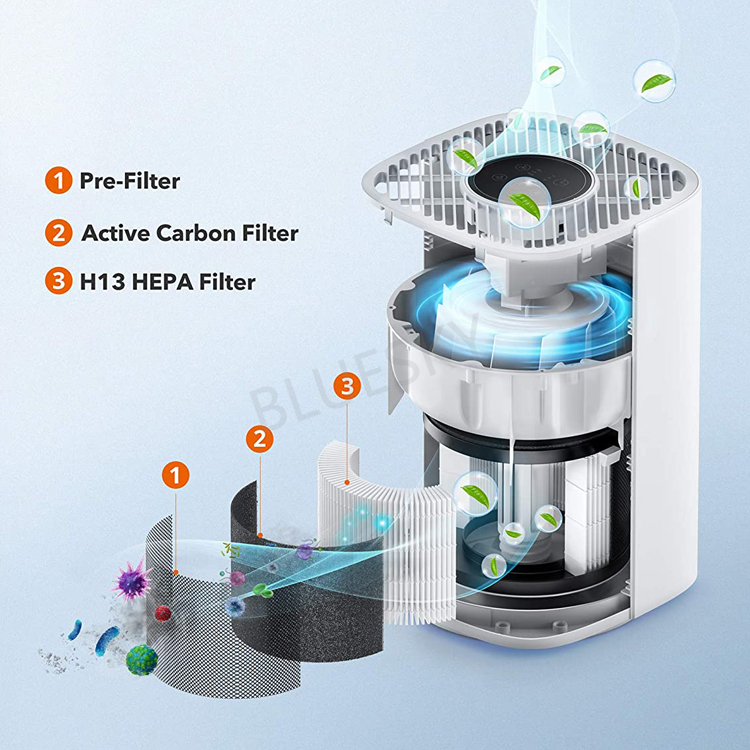 Сменные фильтры True HEPA 3-в-1 для очистителей воздуха Taotronics Tt-Ap006