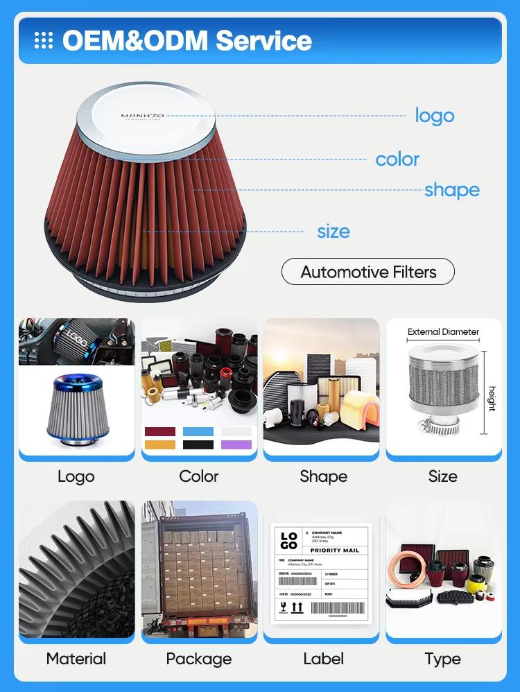 Honeycomb 425544488 Воздушный фильтр, воздушный фильтр для грузовика с массовым снарядом P788895 42558096