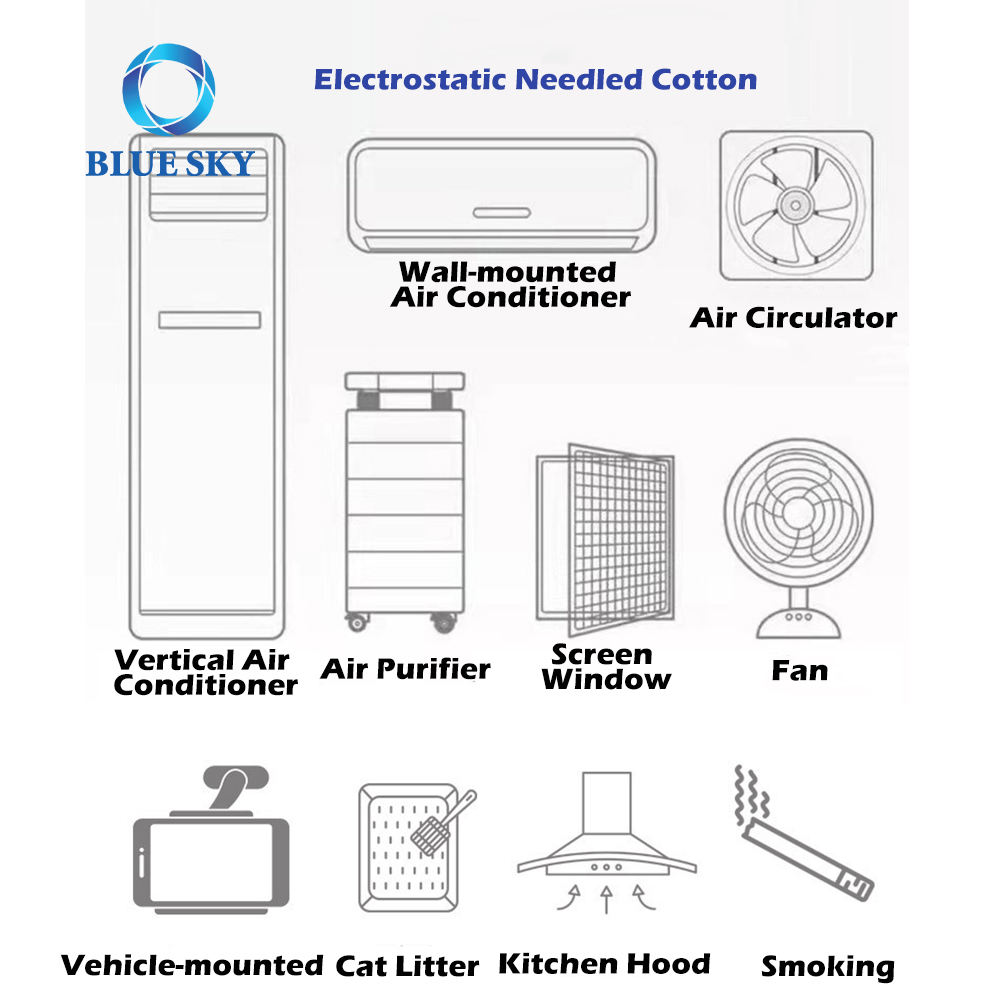 Производитель PM2.5 Merv 8 9 10 11 13 Игольчатый электростатический хлопок Воздушный фильтр Хлопок для кондиционера