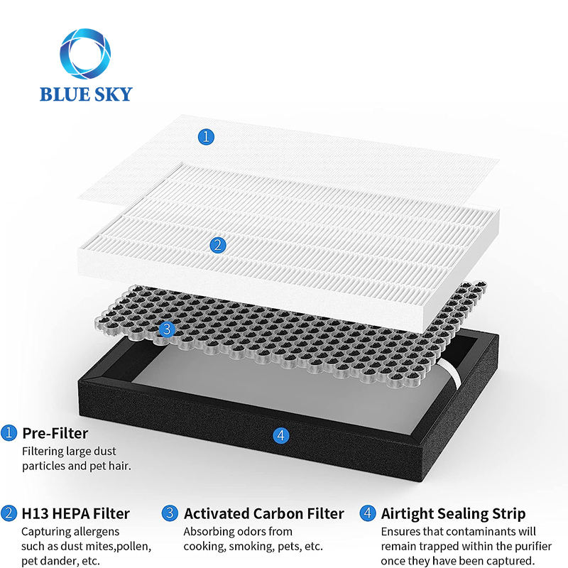 Высокоэффективные фильтры True HEPA Замена фильтра с активированным углем для очистителей воздуха MOOKA