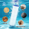 Набор картриджей для фильтра для бассейна CCP420, подходящий для Pentairs Clean & Clear Plus 420 R173576 PCC105 FC-1977