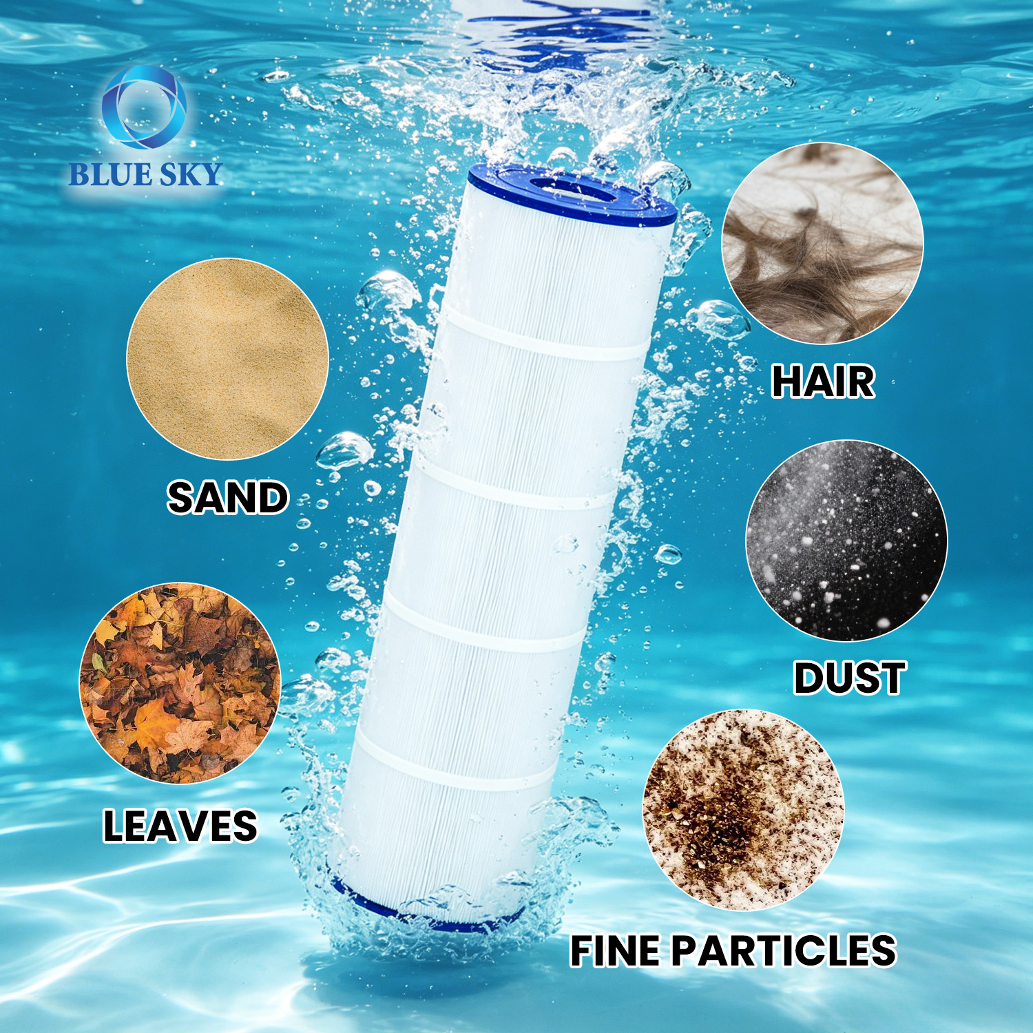 Набор картриджей для фильтра для бассейна CCP420, подходящий для Pentairs Clean & Clear Plus 420 R173576 PCC105 FC-1977