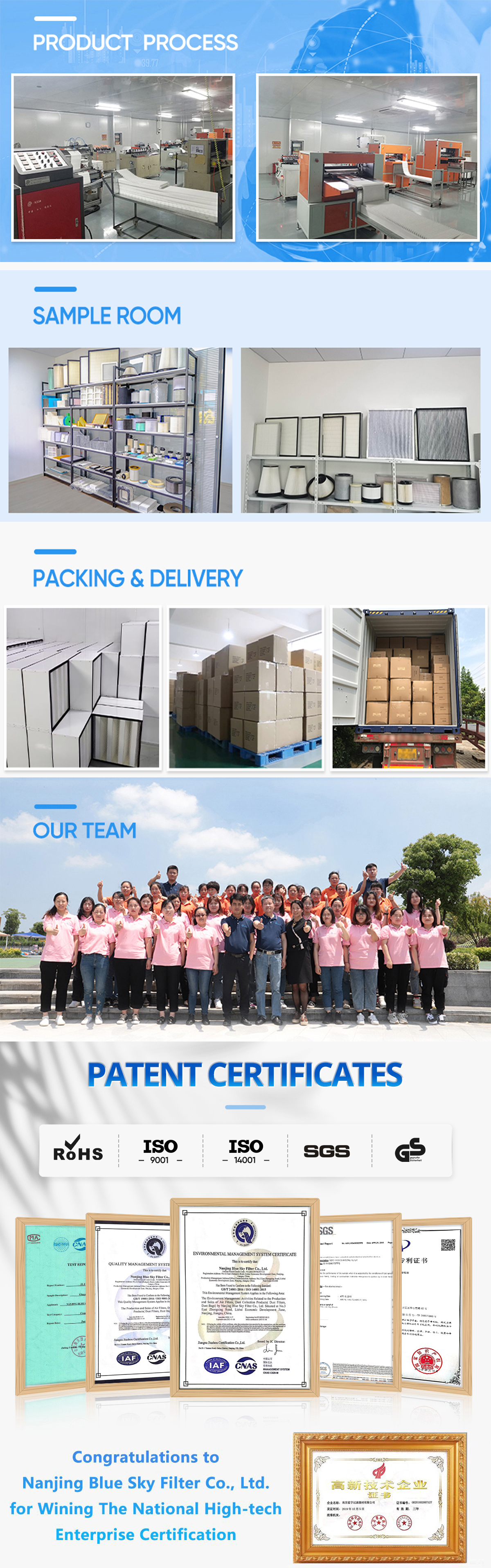 Нанкин Blue Sky Filter Co., Ltd.Профессиональный процесс и доставка