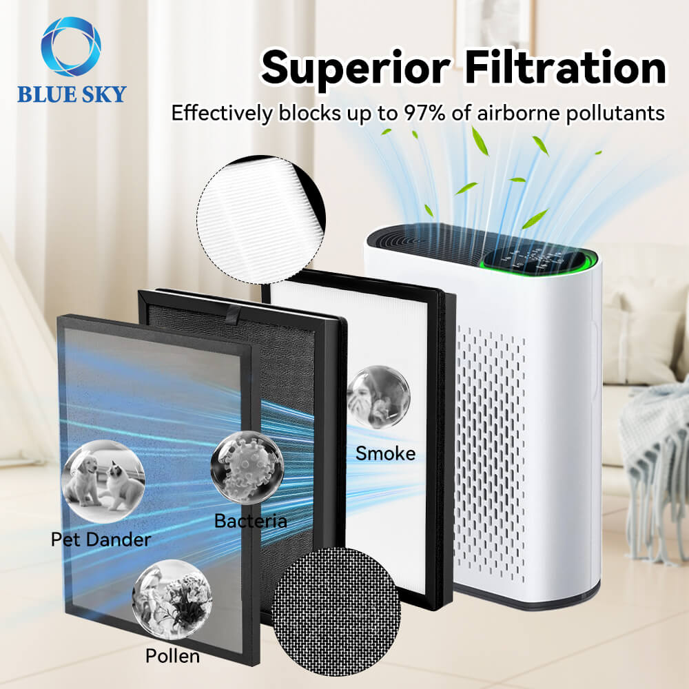 HAP602 Сменный фильтр с активированным углем HEPA для очистителей воздуха ECOSELF — высокоэффективное удаление запахов и частиц