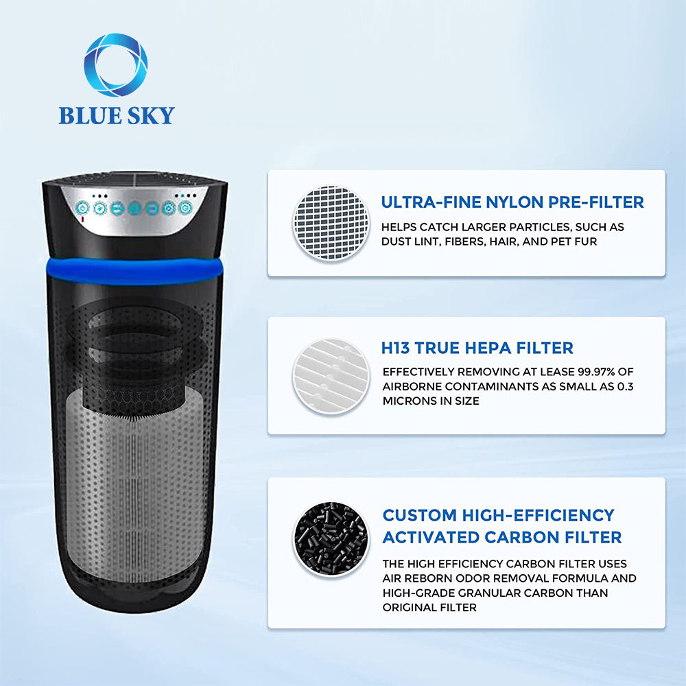 Сменный фильтр очистителя воздуха с активированным углем для моделей очистителей воздуха HoMedics AP-T30 и AP-T30WT AP-PET35 AP-PET35-WT