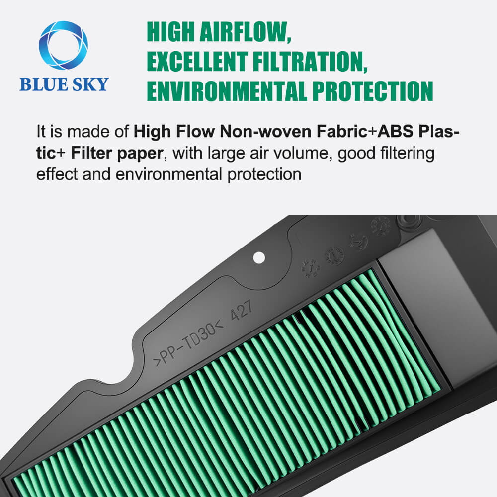 17210-K1B-T00 Замена воздушного фильтра двигателя для мотоцикла HONDA, для Honda ADV350 NSS350 SH350 Forza 350 2021-2025