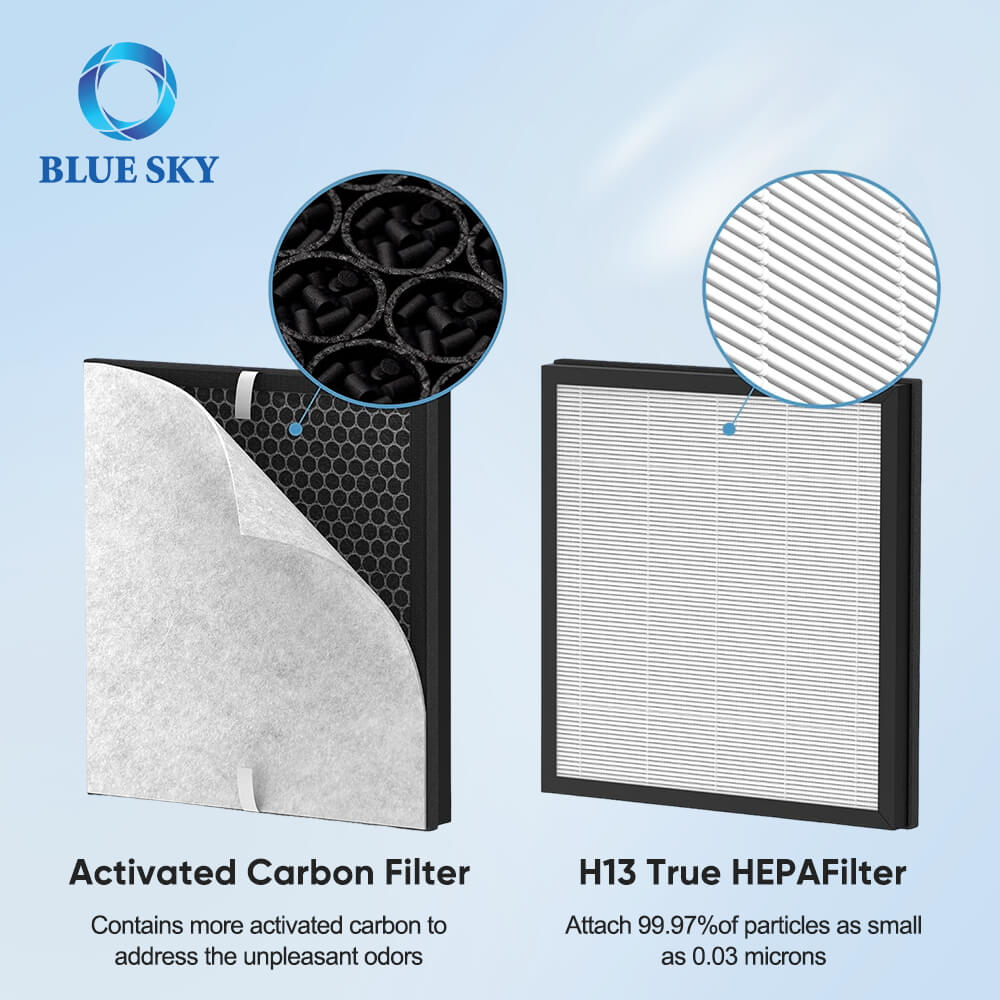 Сменный фильтр HEPA с активированным углем PR1 для очистителей воздуха MOOKA — высокоэффективное решение для фильтрации воздуха