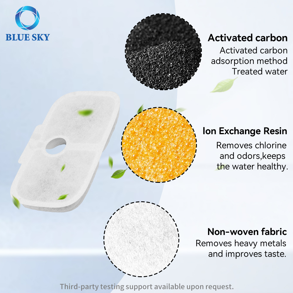 Высокоэффективный сменный фильтр для фонтана для кошек, подходящий для фонтана для домашних животных серии Dockstreams PLWF