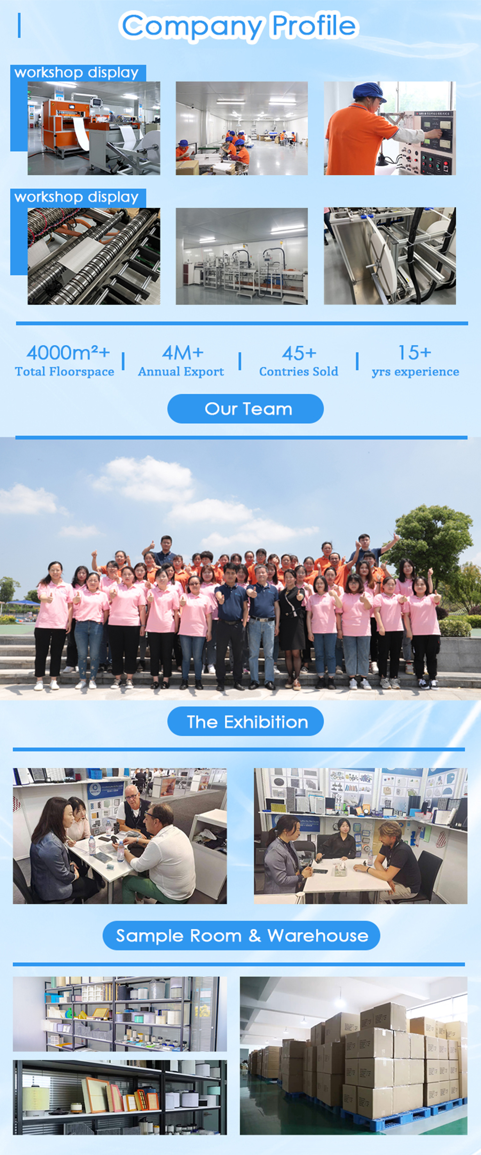 Профиль нашей компании Nanjing Blue Sky Filter Co., Ltd_