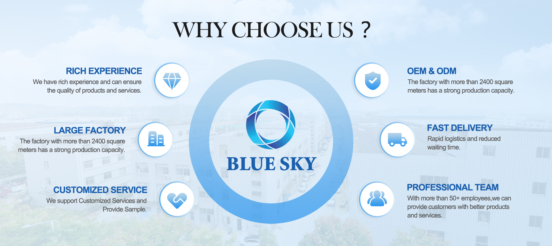 Почему мы выбираем Blue Sky Filter