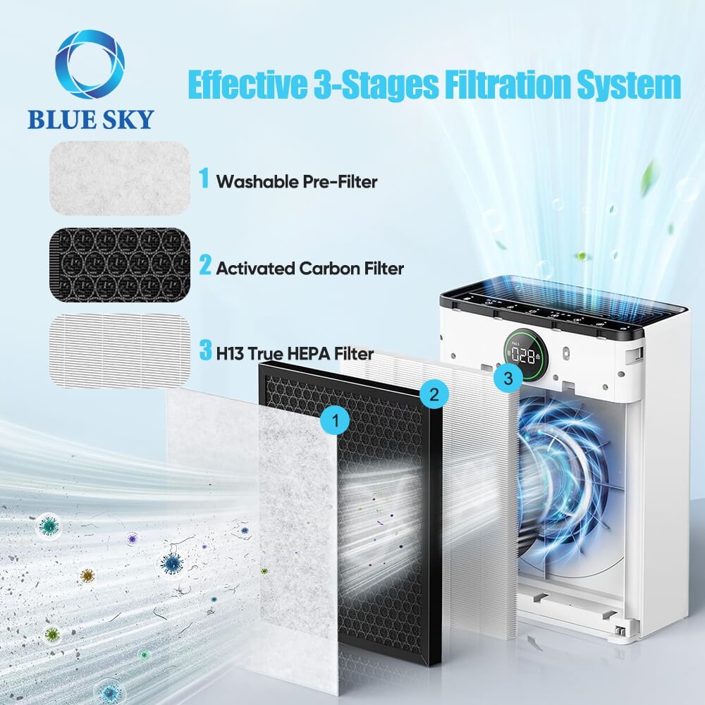 Сменный фильтр HEPA с активированным углем PR1 для очистителей воздуха MOOKA — высокоэффективное решение для фильтрации воздуха