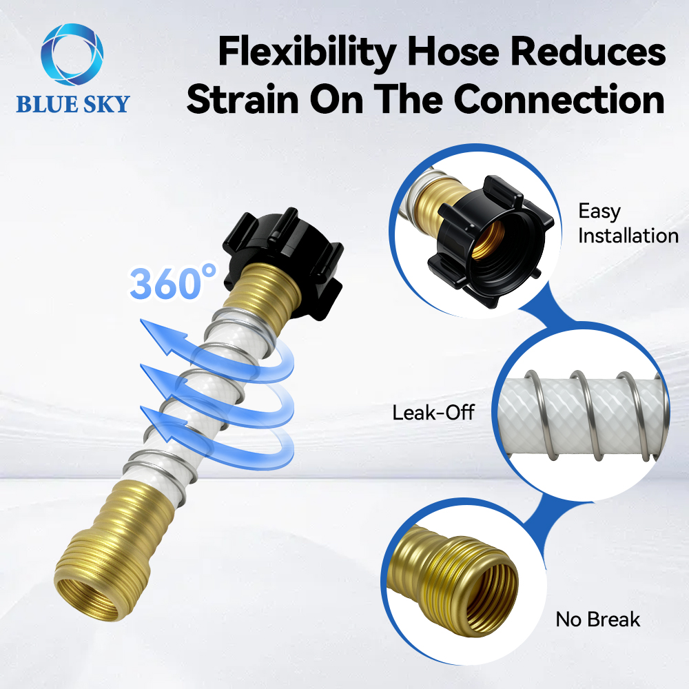 Замена встроенного фильтра для воды RV, совместимая с Camco 40043, доступна по индивидуальному заказу
