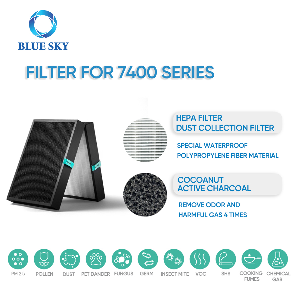Сменный фильтр HEPA SmartFilter 7400 с заводской поставкой для Blueair Protect 7470i 7410i 7440i Домашний очиститель воздуха