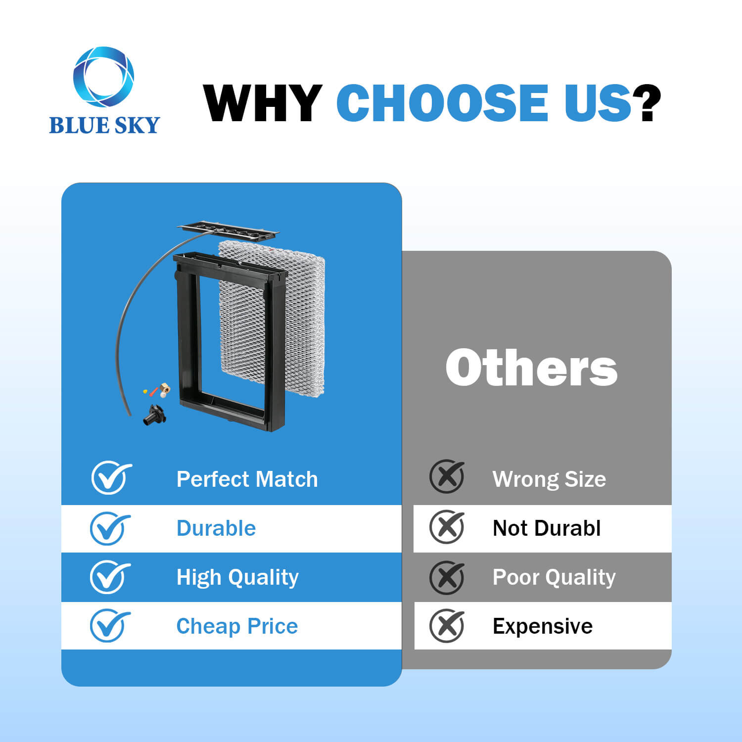 4839 Комплект для обслуживания увлажнителя Сменный комплект водяной панели для сравнения увлажнителей всего дома.jpg